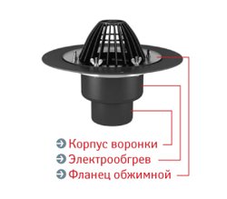 Воронка Термоклип тип ФО 110х450мм Кровельная c листвоуловителем и обжимным фланцем с нагревательным элементом