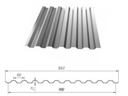 Профнастил С-21(Тип), 0.55 мм, оцинкованный 1.04 * м2
