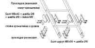 Крепление к кровле (кронштейн) Optima для лестницы RAL **
