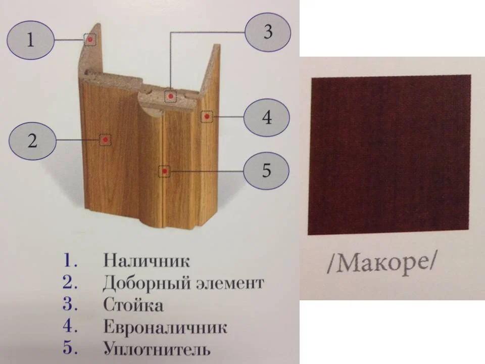 Шпон на флизелиновой основе