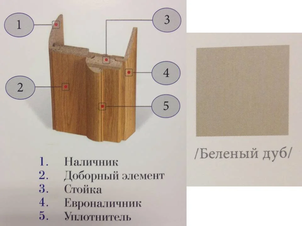 Твой дом кресло из ротанга