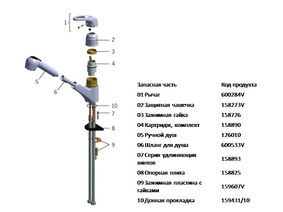 Чашечка защитная ORAS 158273V