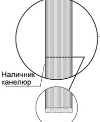 Наличник дверной "Porte Vista" канелюр античный дуб тон 14 70мм*15мм*2150мм, массив сосны