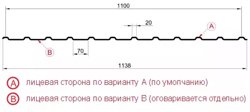 Профнастил "Металлпрофиль" МП-20(Тип), 0.5 мм Ecosteel **, 1.15 * м2