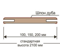 Добор "ART LINE" 200мм*2100мм телескопический Grigio (Rall 7015) эмаль