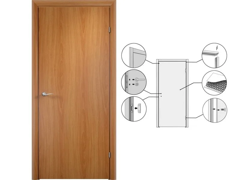 Дверь VERDA Финка с четвертью миланский орех глухая 600(620)*2024(2036) (замок 2014)