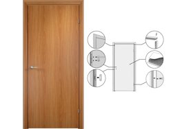 Дверь VERDA Финка с четвертью миланский орех глухая 700(720)*2024(2036) (замок 2014)