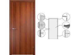 Дверь VERDA Финка с четвертью итальянский орех глухая 800(820)*2024(2036) (замок 2018)