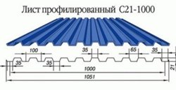 Профнастил С-21(Тип), 0.45 мм, оцинкованный Stynergy, 1.051 * м2