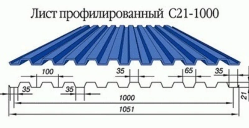 Профнастил С-21(Тип), 0.4 мм, оцинкованный Stynergy, 1.051 * м2