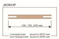 Добор ТЕРРИ телескопический (2 паза) экошпон белый 100х2070