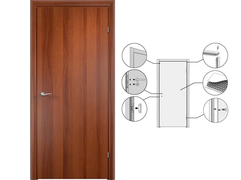 Дверь VERDA Финка с четвертью итальянский орех глухая 600(620)*2024(2036) (замок 2018)