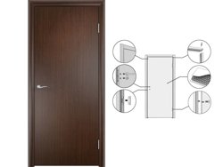 Дверь VERDA Финка с четвертью венге глухая 600(620)*2024(2036) (замок 2018)