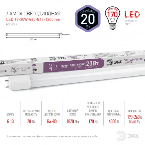 Лампа светодиодная 20W G13(T8) 1200мм 220V 6500К (белый холодный) Эра T8-20W-865-G13-1200mm (стекло)