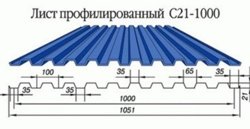 Профнастил С-21(Тип), 0.45 мм, PE двухсторон RAL ** Stynergy, 1.051 * м2