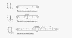 Направляющая АЛБЕС T-24 "NORMA" 1,2 м металлик