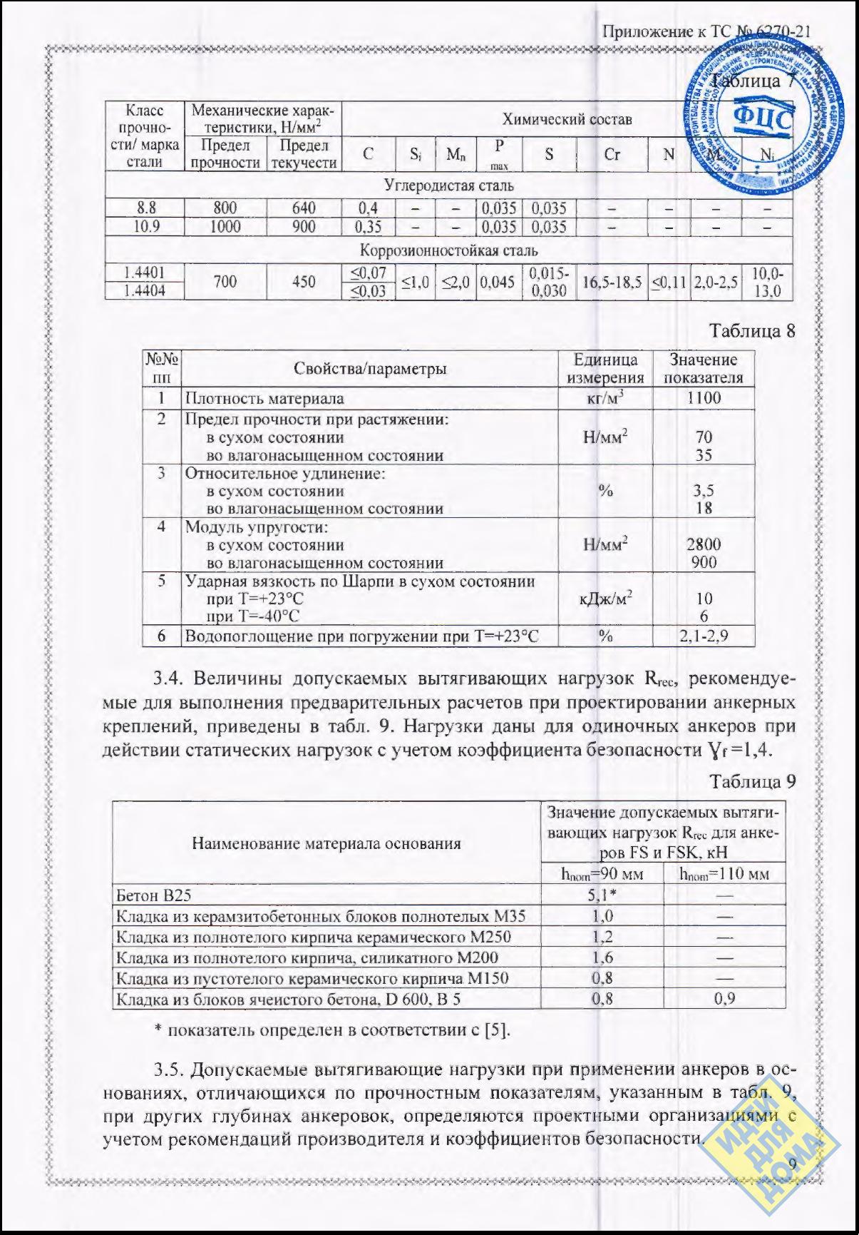 Дюбель фасадный 10х160 (шерардирование) (100шт) Fasty, - выгодная цена,  отзывы, характеристики, фото - купить в городе Вологда и РФ, сайт idd35.ru,  или в магазине городе Вологда