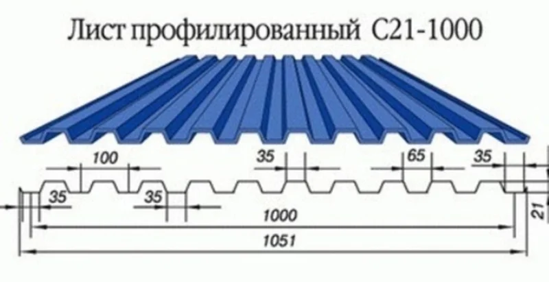 Профнастил С-21(Тип), 0.35 мм, оцинкованный Stynergy, 1.051 * м2