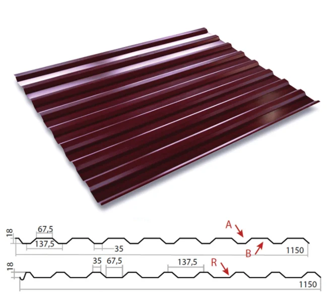 Профнастил С-20(Тип), 0.4 мм, PE двухсторон RAL ** Stynergy, 1.15 * м2