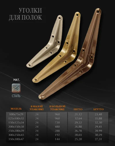 Уголок для полок НОРА-М коричневый 250*200 (8*10)