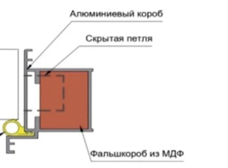Комплект дверной коробки PROFILO PORTE для PX AL-INVISIBLE кромка хром,2 скрытые петли, для h 2000-2050