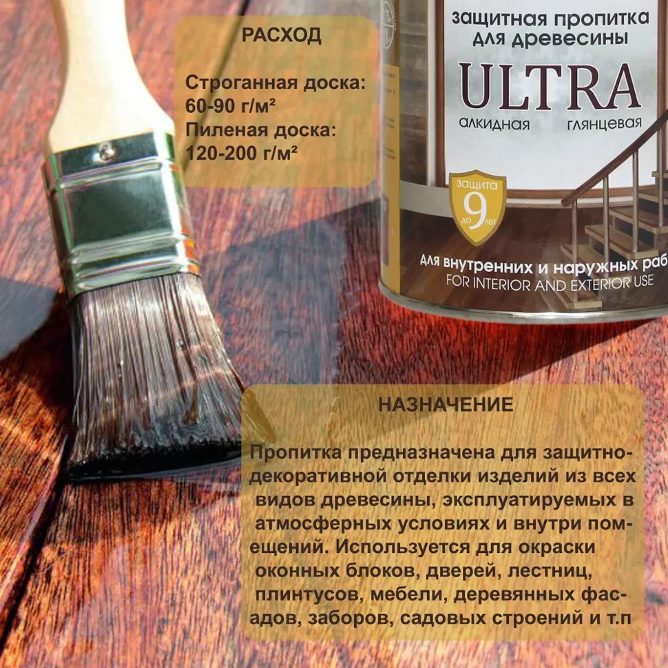 Пропитка защитная БОР ULTRA тонирующая алкидная глянцевая ТИК 8кг