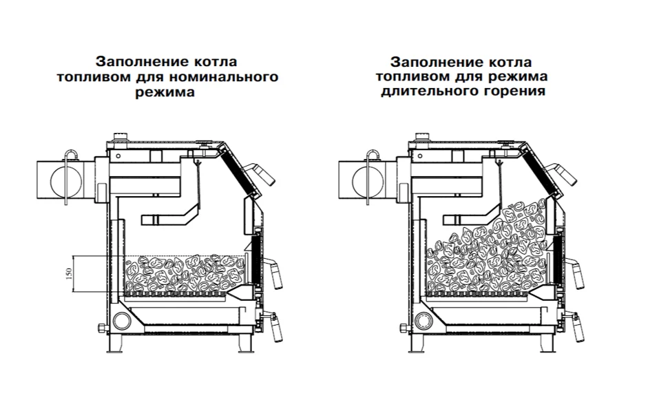 Котел отопительный ZOTA "ТОПОЛЬ-М 42", 42 кВт