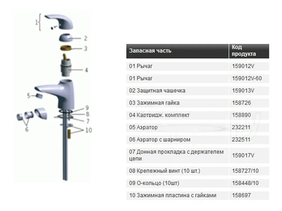 Чашечка защитная ORAS 159013V