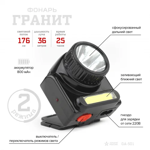 Фонарь налобный ЭРА АРМИЯ РОССИИ налобный Гранит [3Вт COB + 3Вт LED, ближ и дальн свет, аккум, карт], GA-501