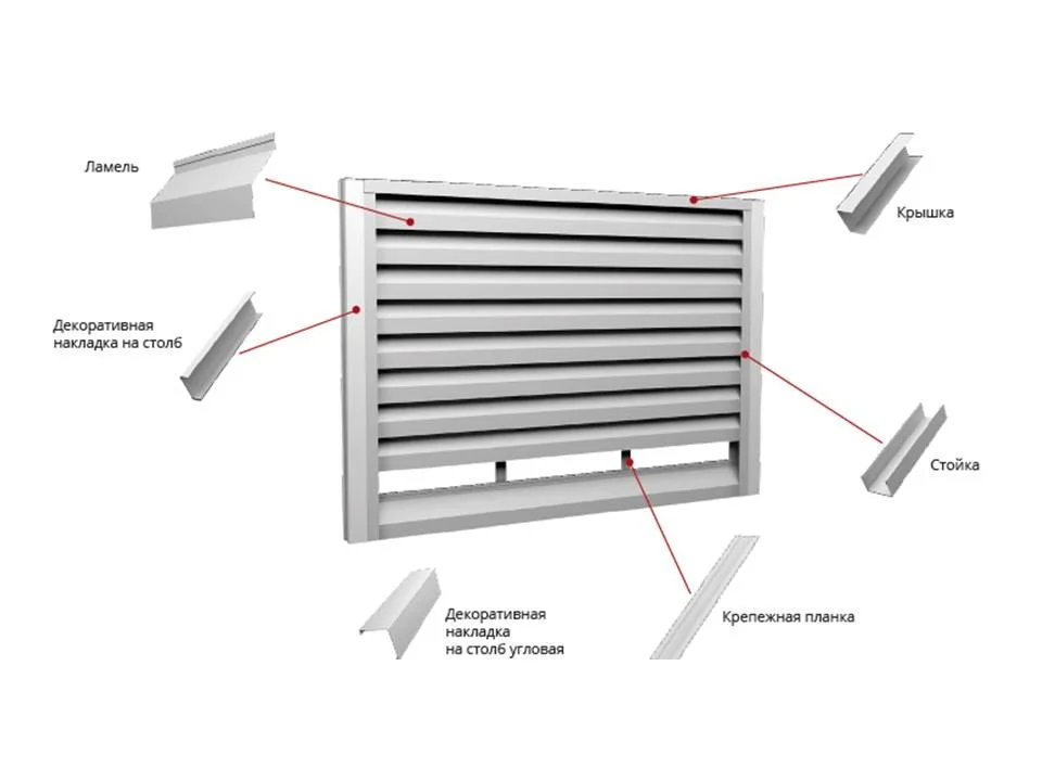 Забор-жалюзи крепежная планка, Milan, Tokyo Стальной бархат, RAL **, длина 3м