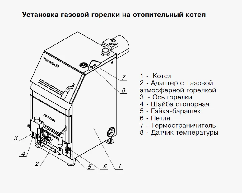 Котел отопительный ZOTA "ТОПОЛЬ-М 42", 42 кВт
