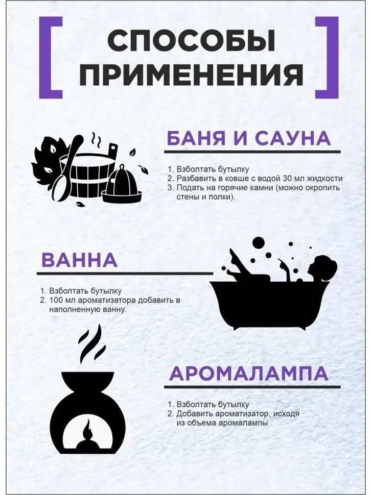 Ароматизатор "Лаванда" 100мл ТМ "Бацькина баня"