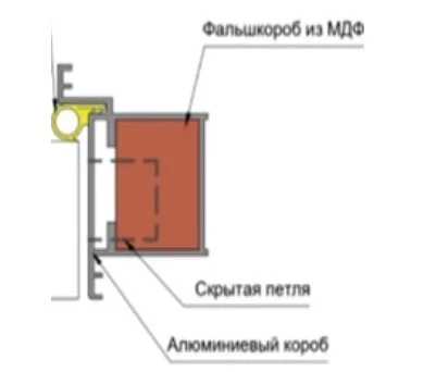Комплект дверной коробки PROFILO PORTE для PX-0 REVERS INVISIBLE AL кромка хром,2 петли Krona Koblenz K8000, 2250,Л