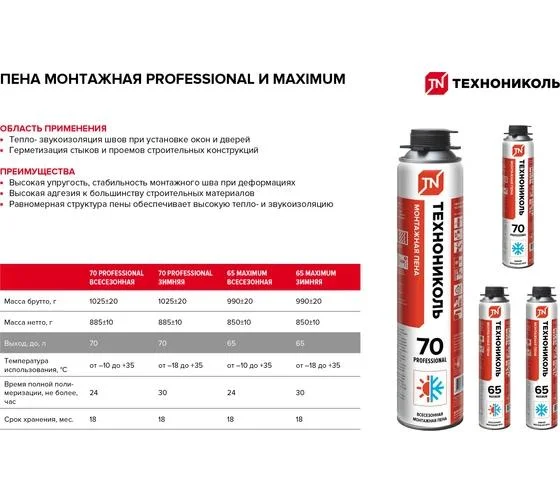Пена монтажная профессиональная ТЕХНОНИКОЛЬ 70 PROFESSIONAL всесезонная 1000 мл