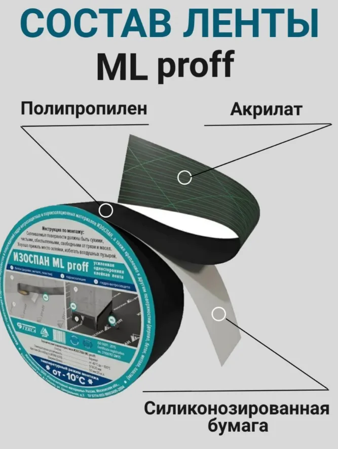 Лента Изоспан ML proff 50мм*25м односторонняя клейкая на ПЭ основе, усиленная сетчатым волокном