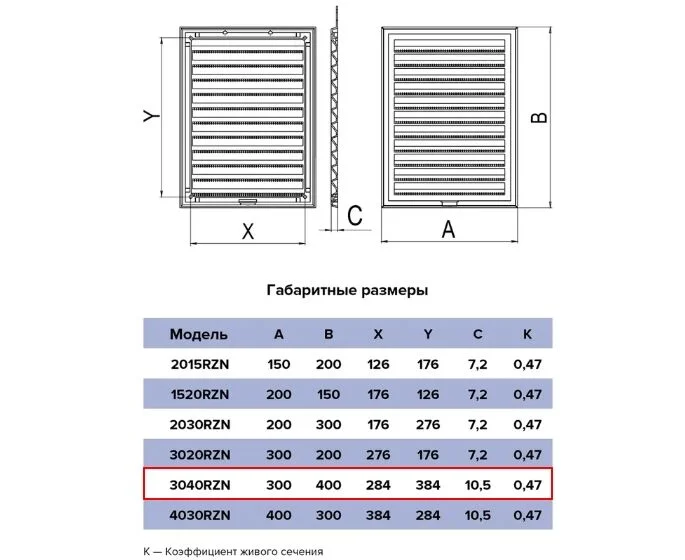 Решетка вентиляционная RZN сетка разъемная 300х400 пластик, ЭРА
