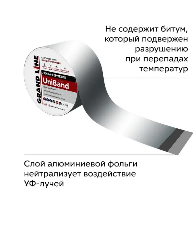 Лента герметизирующая Grand Line UniBand самоклеящаяся серебристая 10м*10см