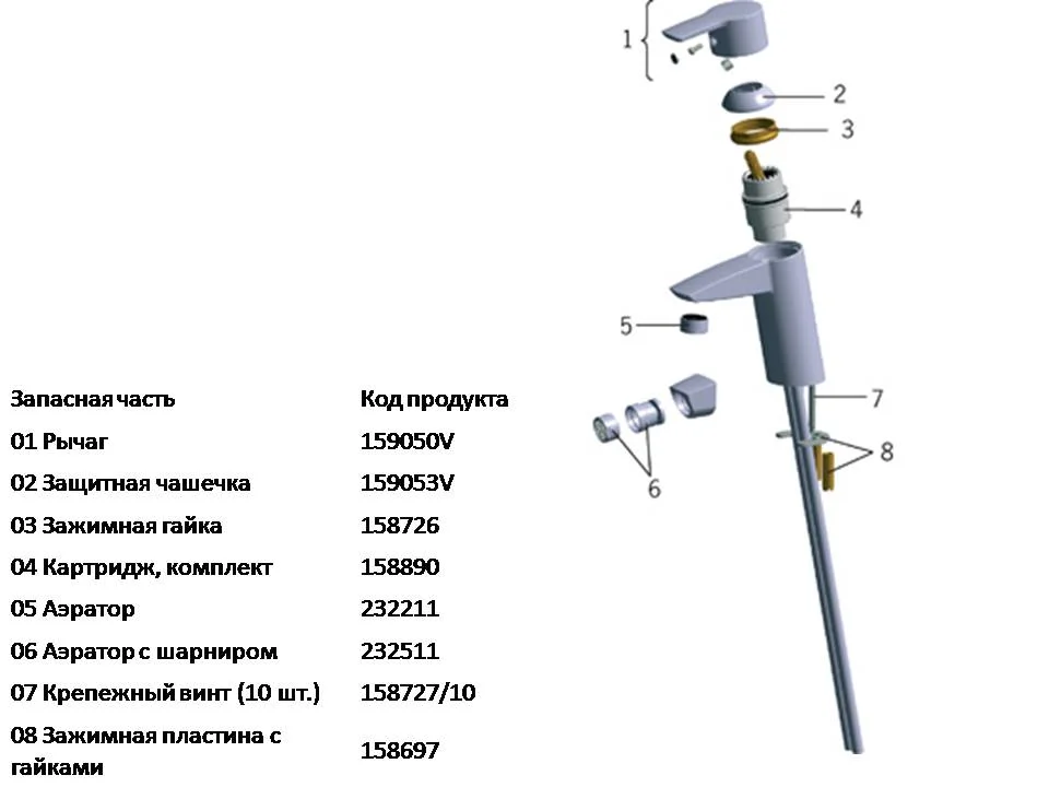 Чашечка защитная ORAS 159053V