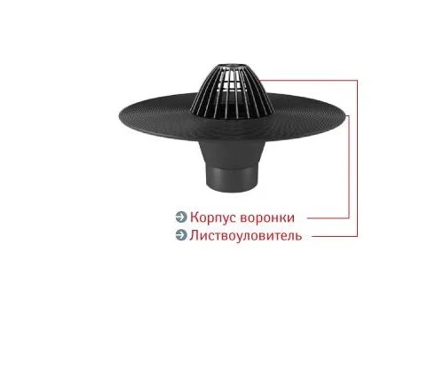 Воронка Термоклип с листвоуловителем 90х450мм (пластик) ВБ